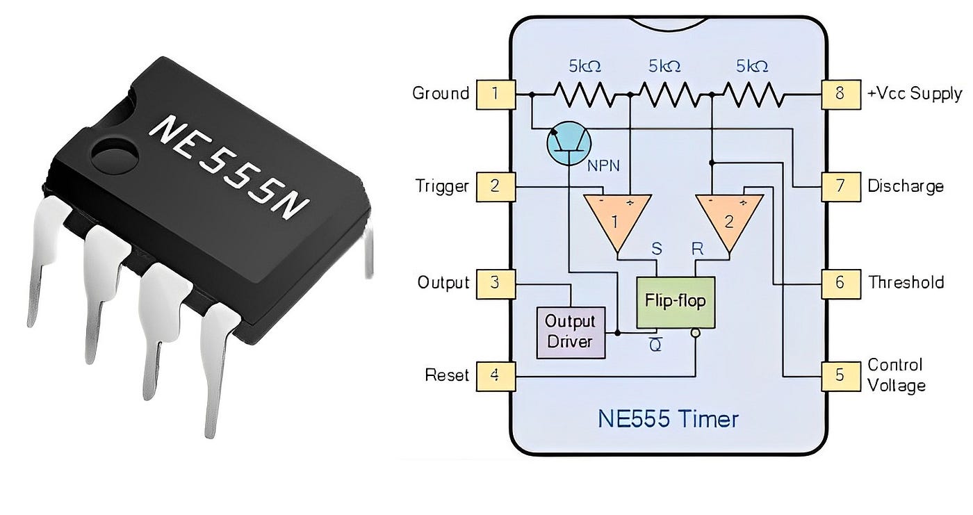 NE555N Timer：Main uses,application fields and working principle